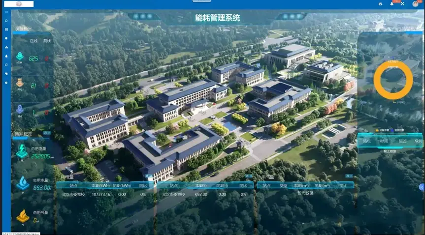 经典AV三级在线观看 能耗管理平台在学校的应用