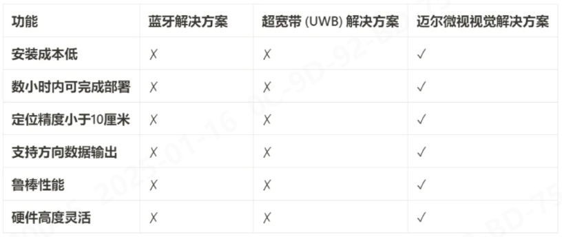 QQ20250116-134510.png