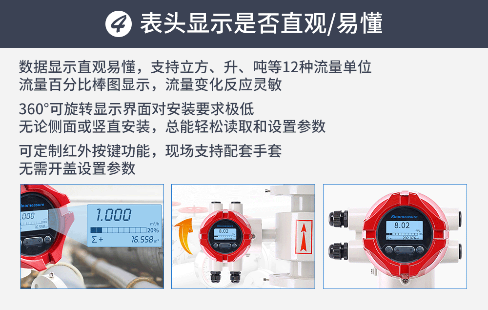 联测_LDGR-SIN电磁冷热量表_供暖
