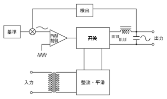 QQ_1745561264051.png