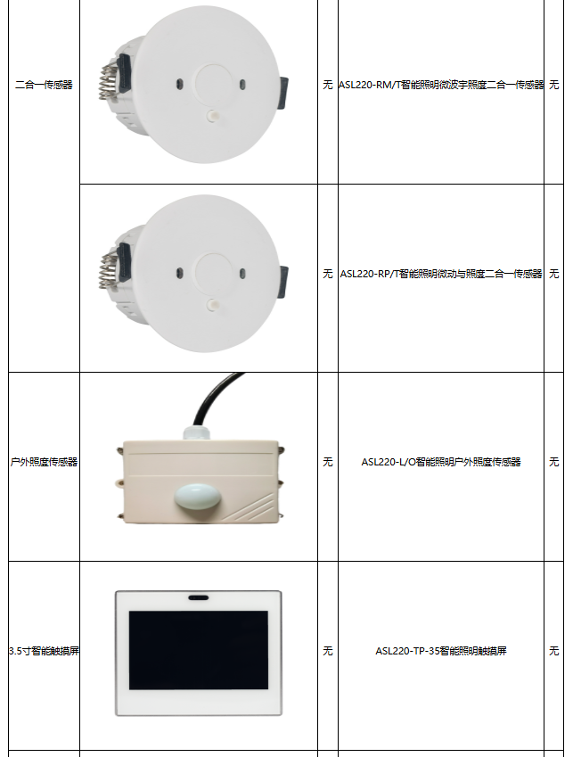 经典AV三级在线观看 浅谈轨道交通智能照明系统的研究