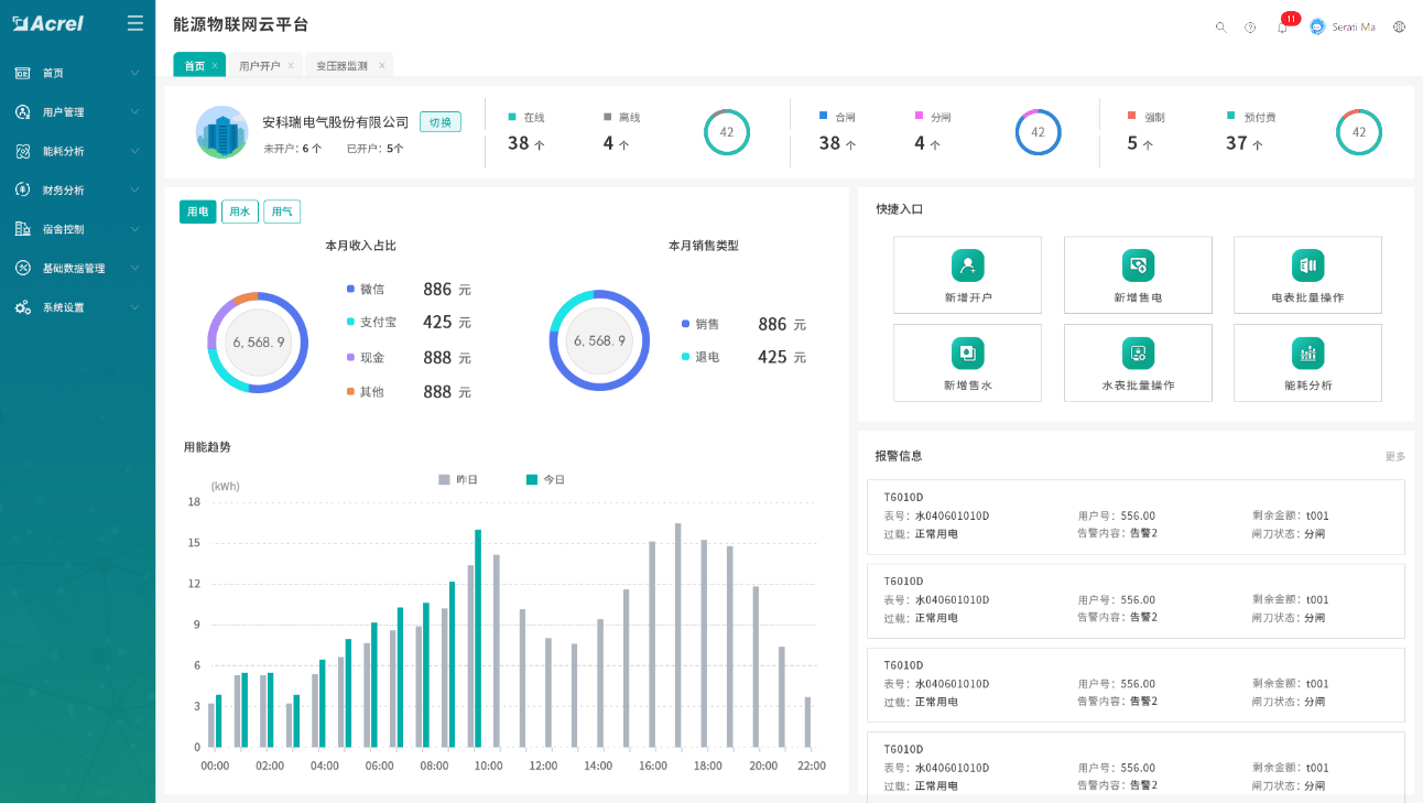 经典AV三级在线观看 浅谈基于泛在电力物联网的电力监控系统安全防护研究