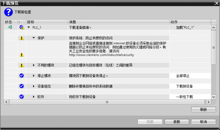 中科易联Profinet OEM嵌入式通讯模块之西门子PLC S7-1200通讯应用指南