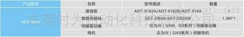 ADT-8960 PCI总线六轴运动控制卡