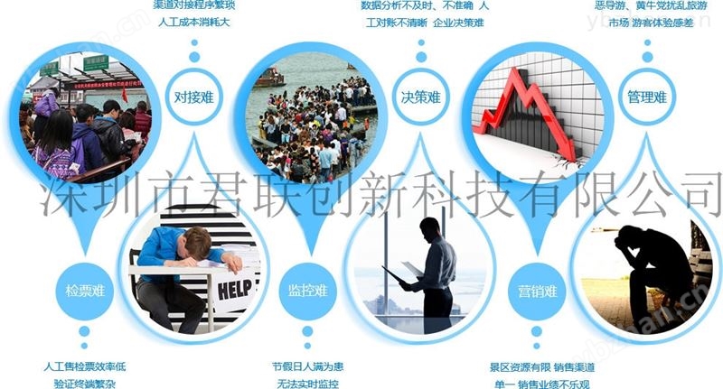 仙桃滑雪场一卡通餐饮消费 黄石游乐场刷卡 IC插座