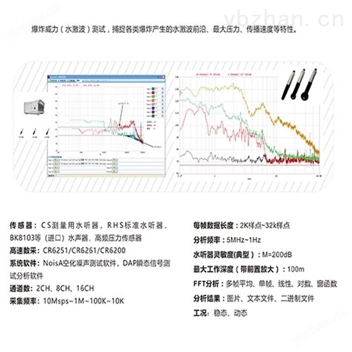 空化噪声/水下爆炸测试信号采集仪器 信号分析仪