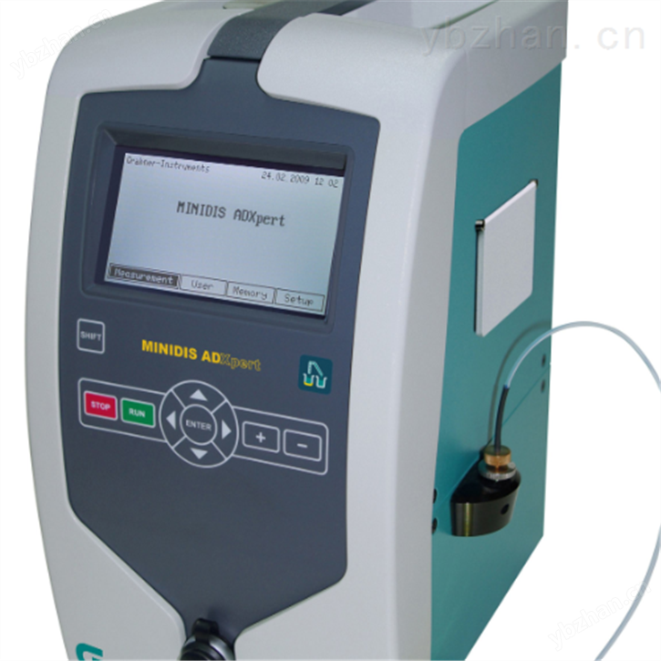 WKTY爱尔兰Biotector分析仪