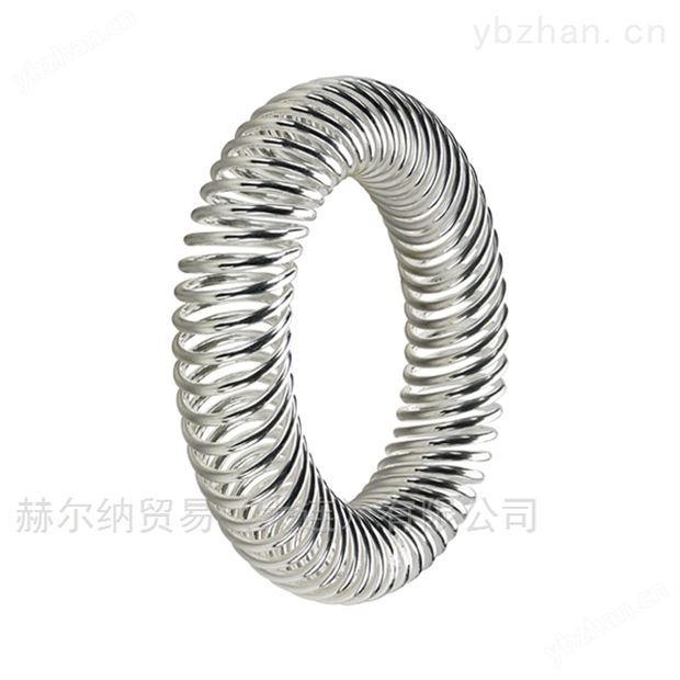 $item.Title