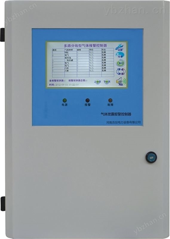 HLH790N氨气泄漏监测系统 过程自动化成套
