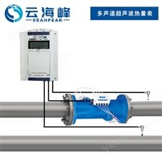 插入式多声道超声热量表TDS-100R-UR-1000
