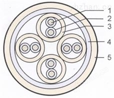 控制电缆ZRC-KVVP2/22-450/750V-30×1.5-漆包线