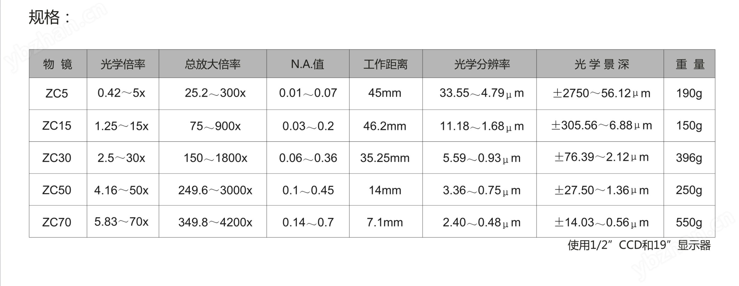 屏幕快照 2022-10-11 下午2.13.24.png