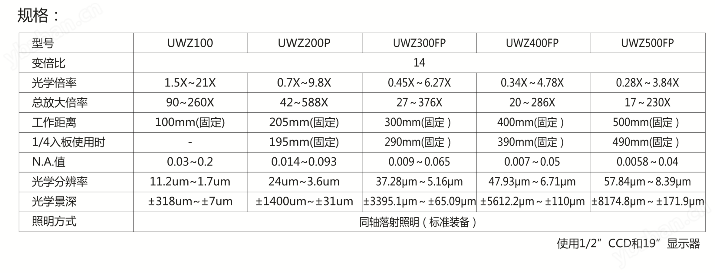屏幕快照 2022-10-11 下午5.09.41.png