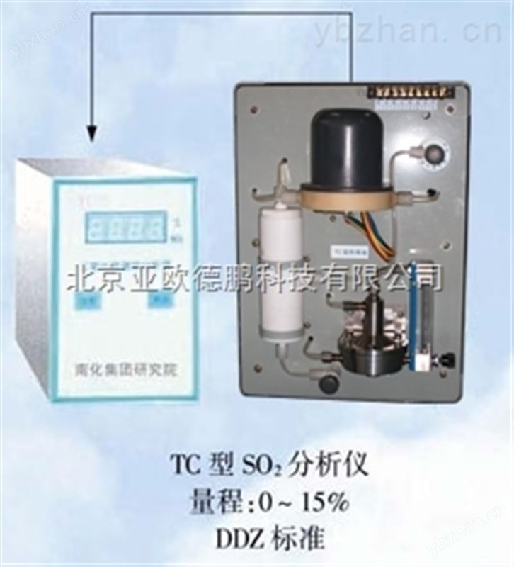 水质多参数现场测试仪/水质多参测试仪/水质检测仪