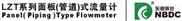 面板(管道)式流量计