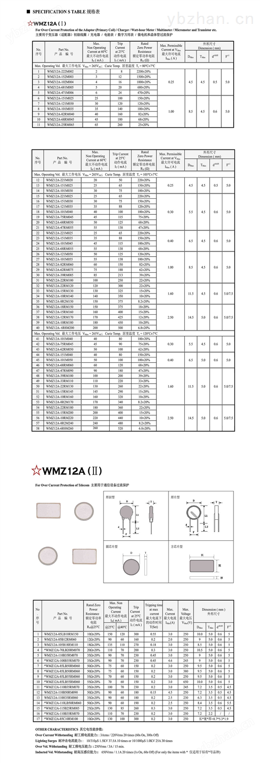 PTC热敏电阻器规格表1