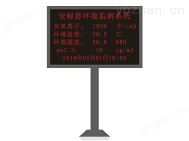 监测数据实时发布LED显示屏