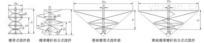 反应釜螺带螺杆式搅拌器
