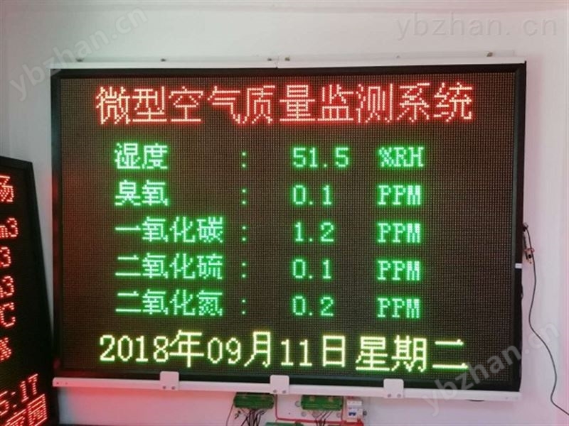 户外空气质量监测LED显示屏发布系统