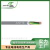 UL认证美标PLTC电缆C4OS屏蔽托盘电缆