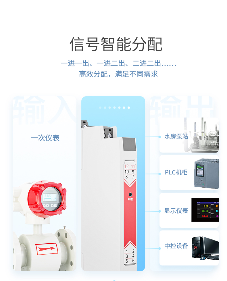 联测_电流信号分配器_1进1出....1进4出