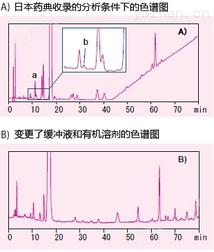 广西色谱