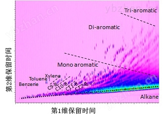 广西科学仪器