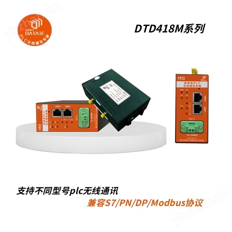 不同网段的PLC怎么互通 3587个无线通讯方案