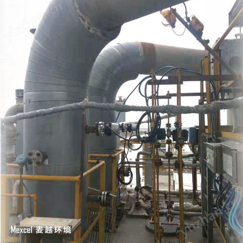 静电计实时监测流化床反应器防爆等级