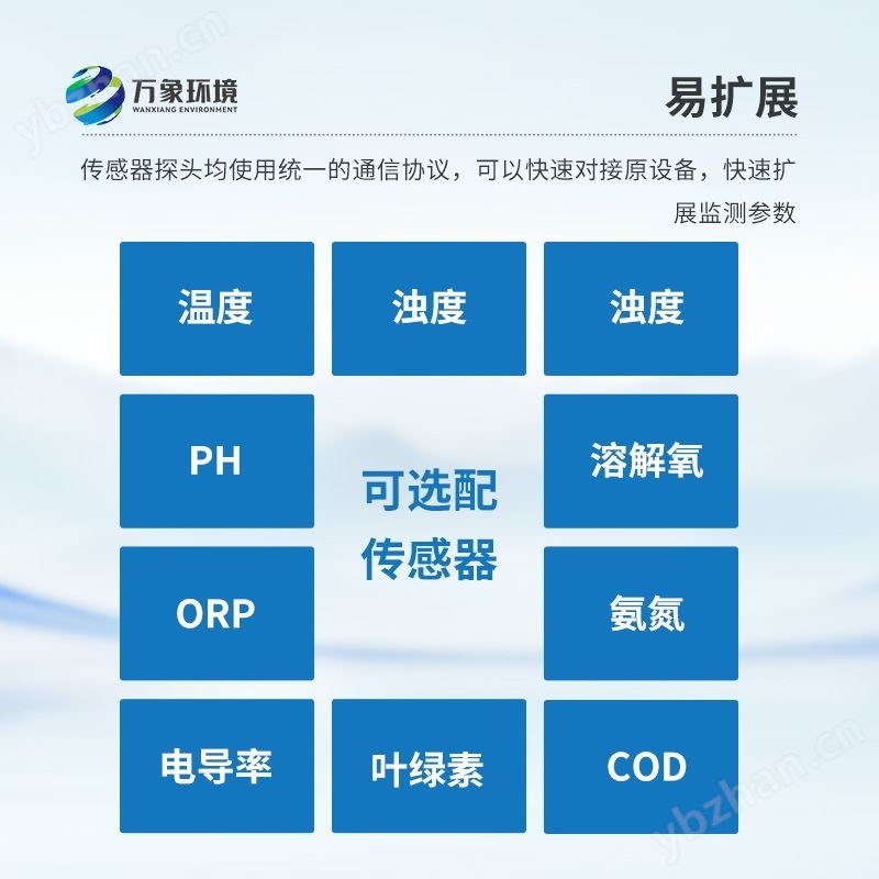 浮标式水质在线监测系统