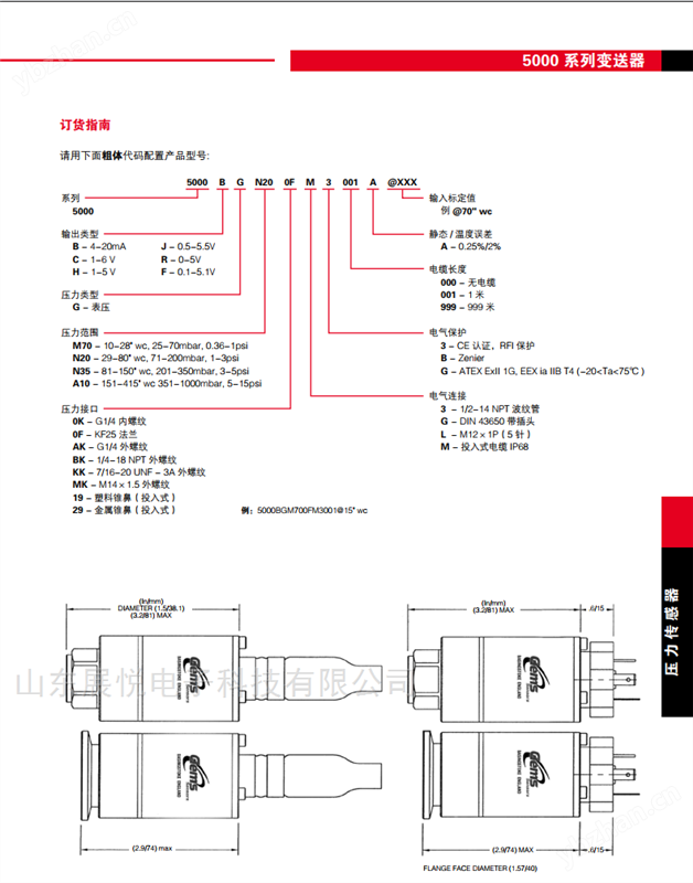 GEMS捷迈5000型电容压力传感器变送器