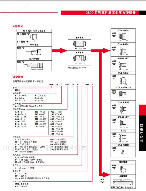GEMS捷迈2800系列压力传感器