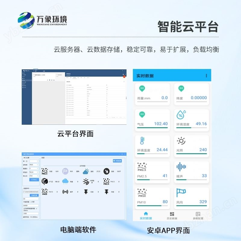 十层管式土壤墒情监测站