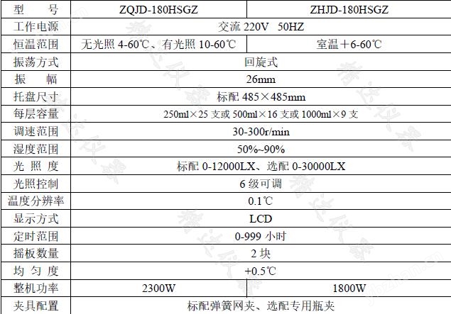 小容量立式双层恒温恒湿光照恒温摇床