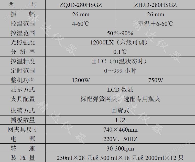 立式单层光照恒温恒湿摇床