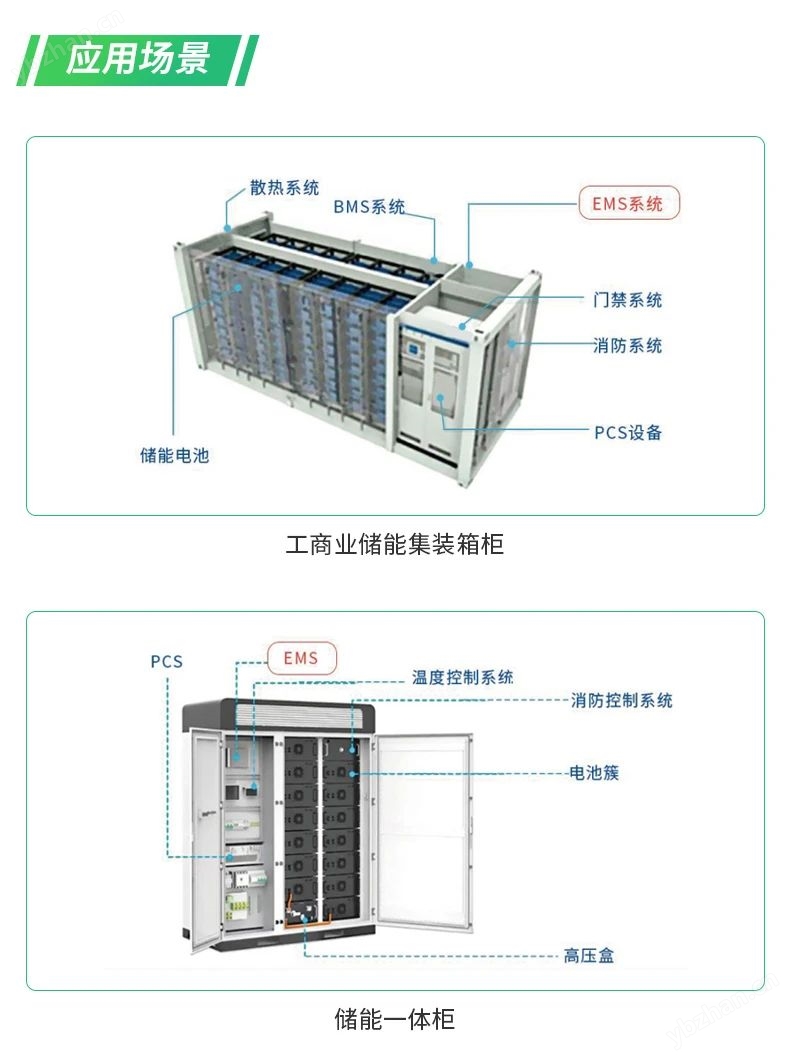 工商储能柜能量管理系统  消峰填谷需量控制