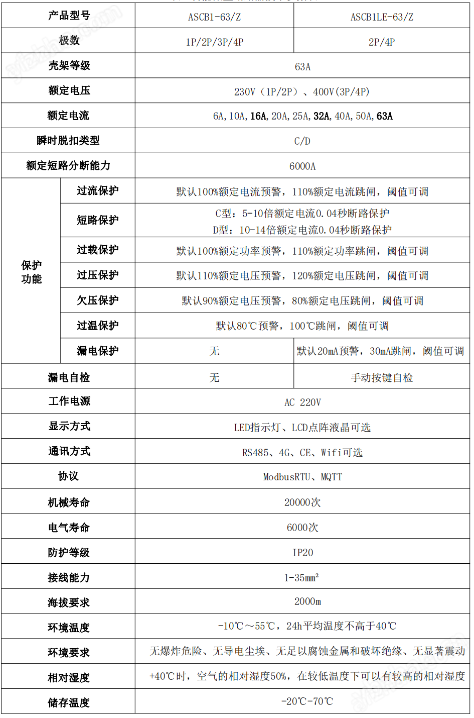 安科瑞液晶一体式4G漏电监测智能微型断路器