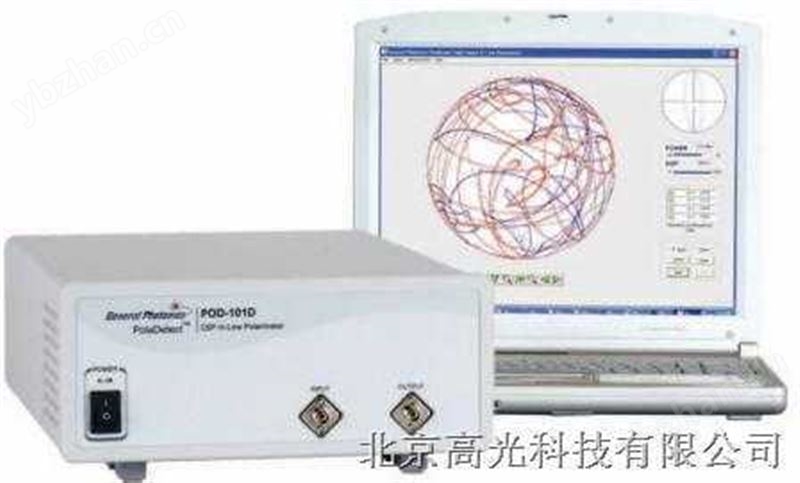 高速偏振态分析仪