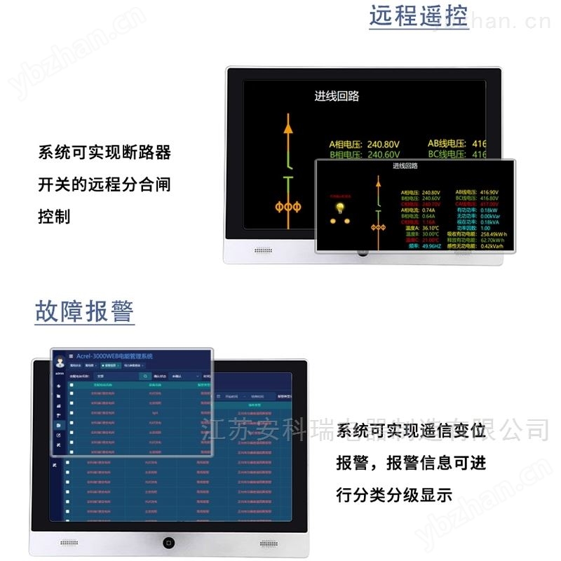 电能管理云平台