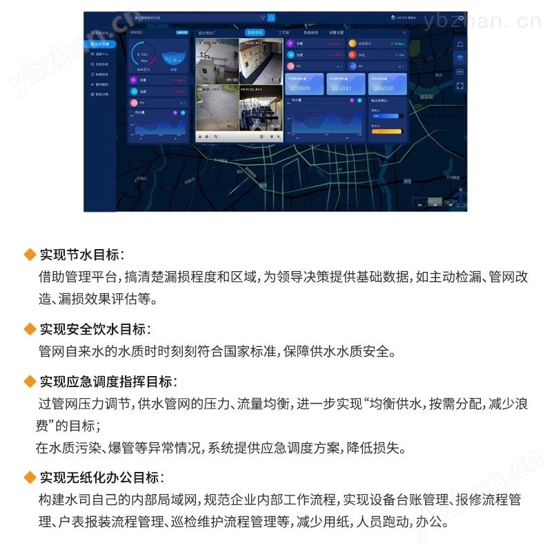 水务信息化管理平台大数据智慧排供水系统
