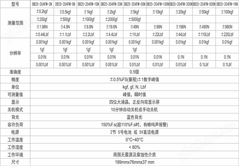 推拉力计 DB25-204FM-2N~500N