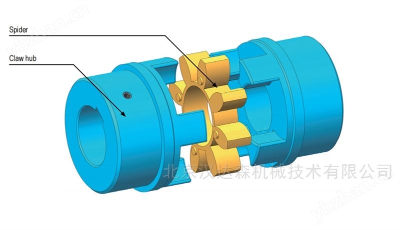 德国KWD液力耦合器TK-N-PO-MEM 500