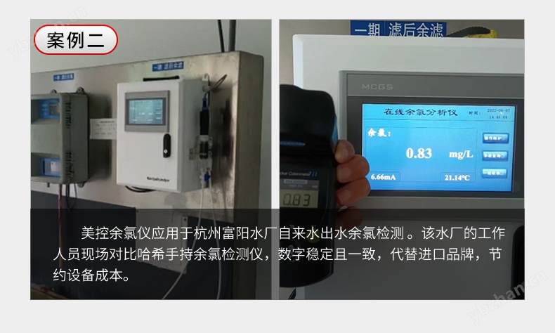 MIK-TRC400余氯分析仪