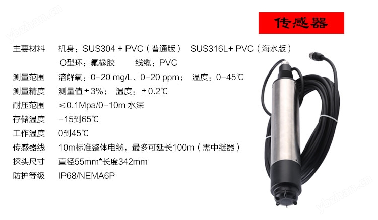 MIK-PH-5013A PH电极工MIK-DO700溶氧仪