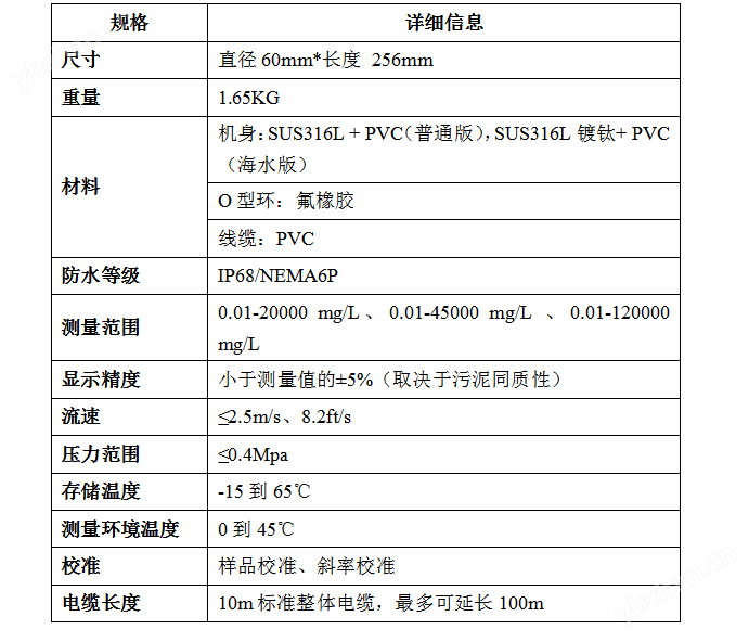 MIK-PSS200污泥浓度计 污泥浓度检测仪