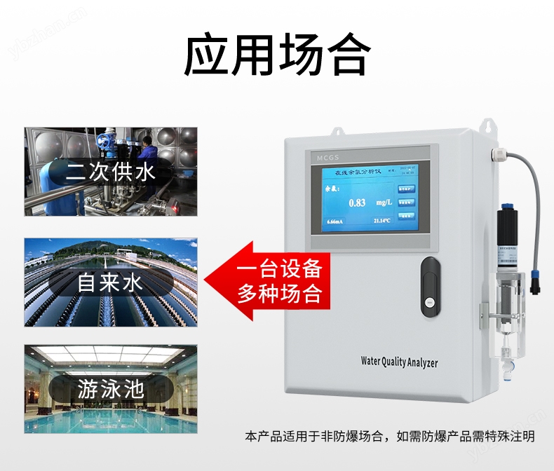MIK-TRC400余氯分析仪