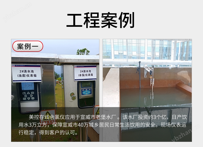 MIK-TRC400余氯分析仪