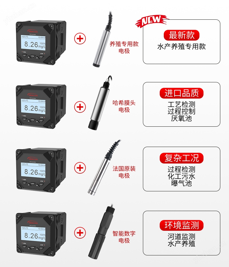 MIK-DY2900 工业在线溶解氧仪污水处理