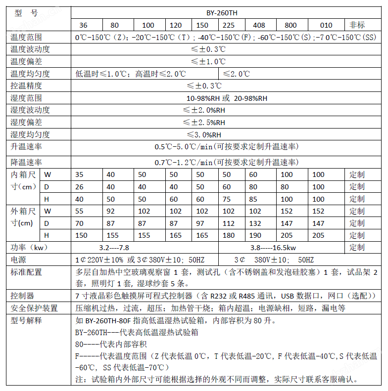 湿热交变试验箱