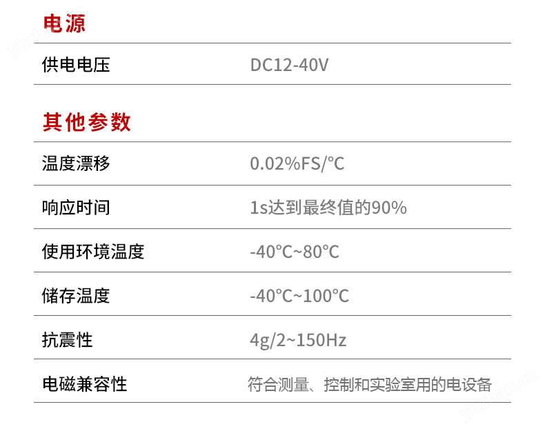 MIK-ST500万能输入智能型模块